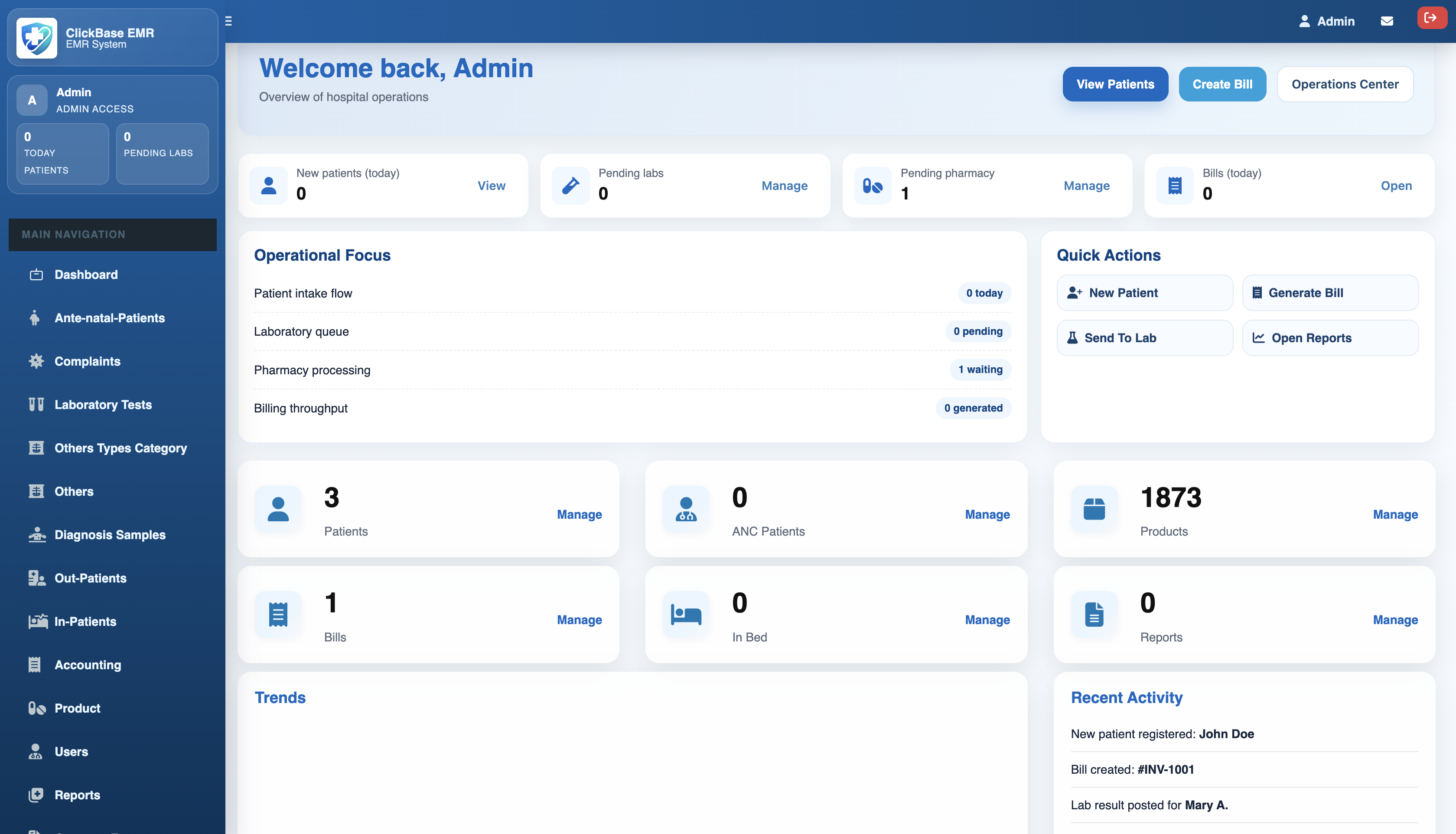 EMR Suite hospital management dashboard