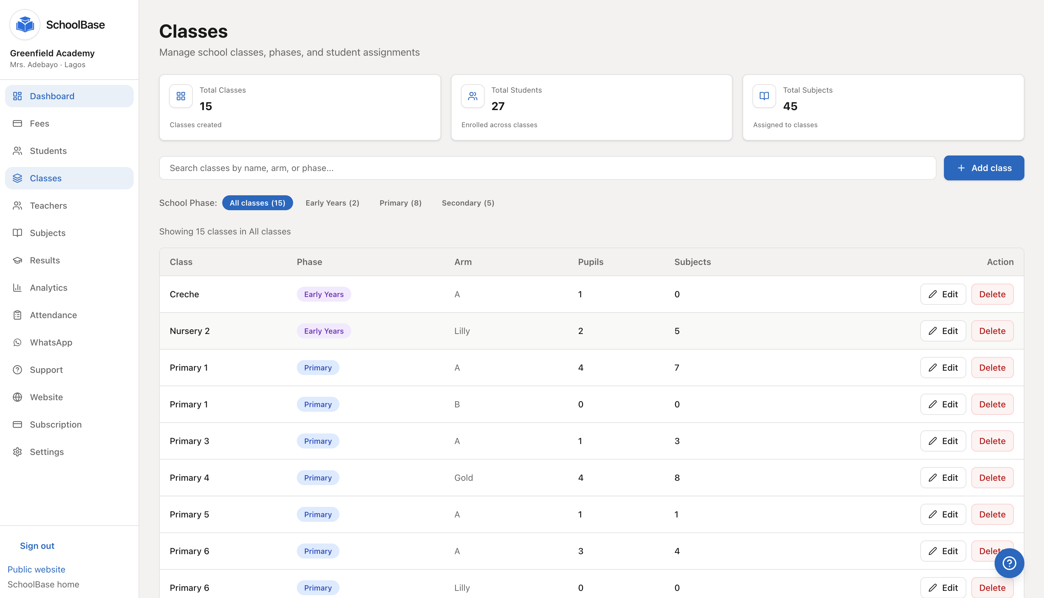 Results Publishing Without Chaos: How SchoolBase Fixes End-of-Term Stress